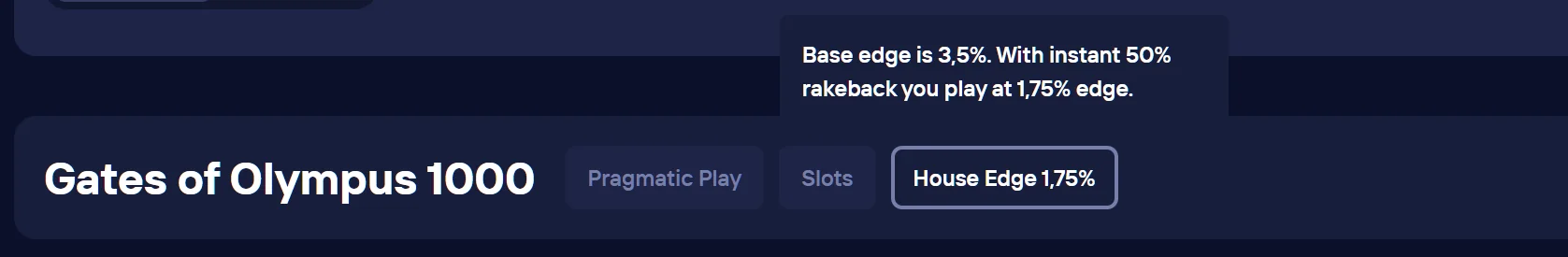 Duel5.com rakeback program explanation showing percentage returned on every wager